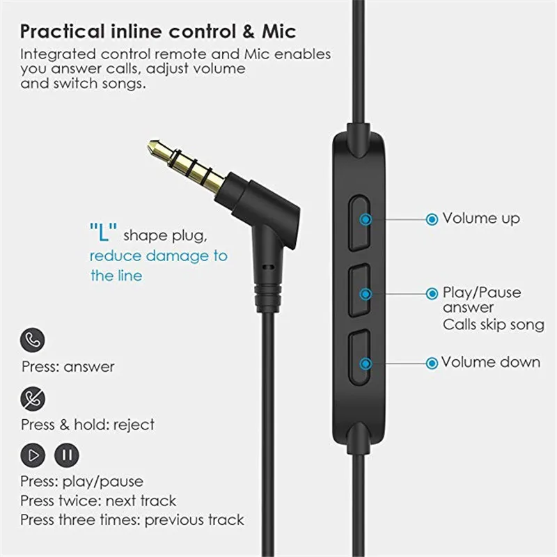 Внутриканальные Hi Fi наушники UiiSii T8S тройное для водителей шумоподавление и
