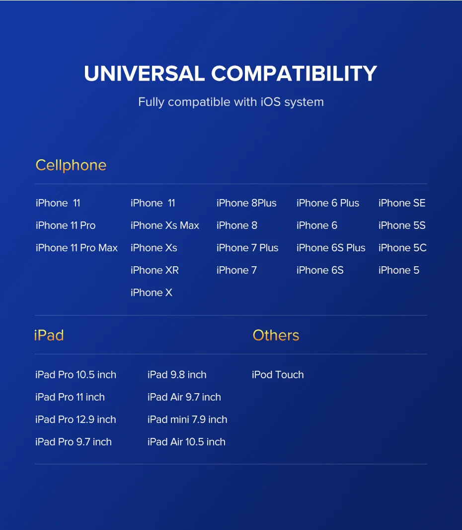 Ugreen USB кабель для передачи данных для iPhone 11 Pro X Xs 2.4A Lightning Быстрый зарядный кабель для передачи данных для iPhone 8, 7, 6, 6S 5S мобильного телефона Зарядное устройство кабель