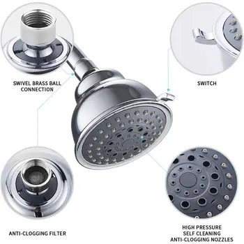 

4Inch High Pressure Shower Head Anti-leak Anti-clog 5 Function Bath Showerhead D08F