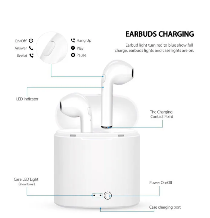 I7s мини TWS Bluetooth наушники-вкладыши беспроводная гарнитура мини музыкальный наушник спортивные наушники с беспроводными наушниками зарядная коробка