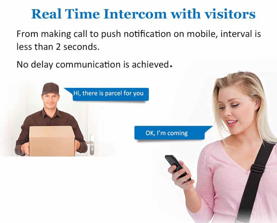 video intercom  (2)
