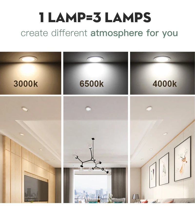 5W 7W 12W 18W AC220V 110V LED Spot Lights Indoor Lighting White/Warm Downlights LED Downlight Recessed Round LED Ceiling Lamp