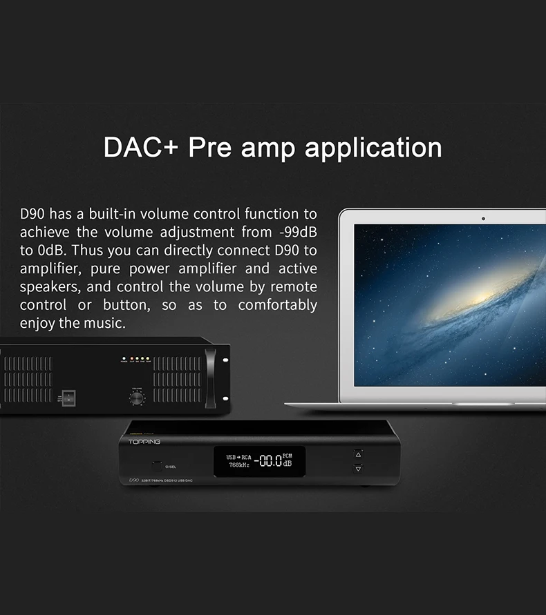 Topping D90 MQA AK4499 AK4118 Bluetooth 5 0 полностью сбалансированный ЦАП Декодер XMOS XU216 DSD512 PCM 32