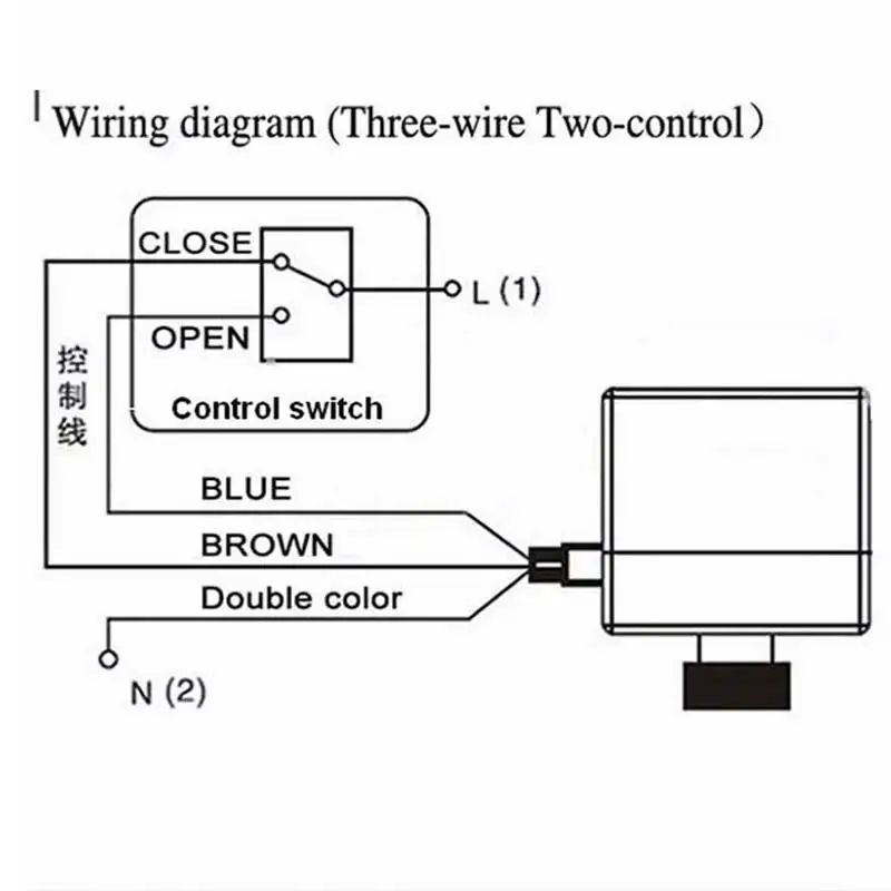 DN15 / DN20 / DN25 motorized electric 2-way brass ball valve DN20 AC 220V 2 way 3 wire -with actuator cable for gas water oil