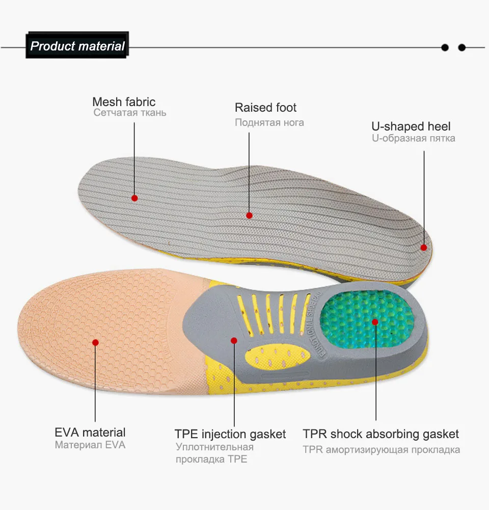 Ортопедические стельки из ПВХ ортопедические стельки для здоровья плоской стопы стелька для обуви вставка для поддержки свода Подушечка Для подошвенного фасциита Уход за ногами