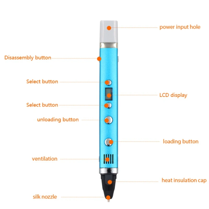 Myriwell 3D ручка USB разъем 5V 2A творческая ручка 3D граффити ручка лучший подарок детям 3 поколения 3D печатная ручка