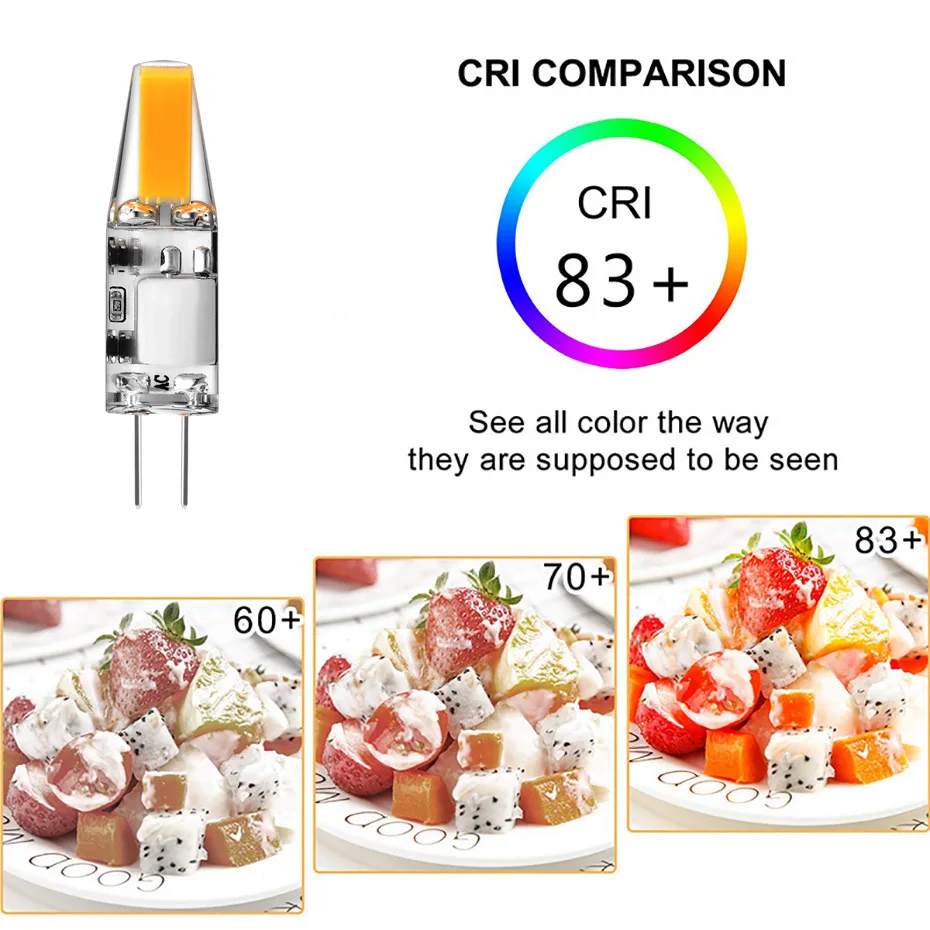 CRI