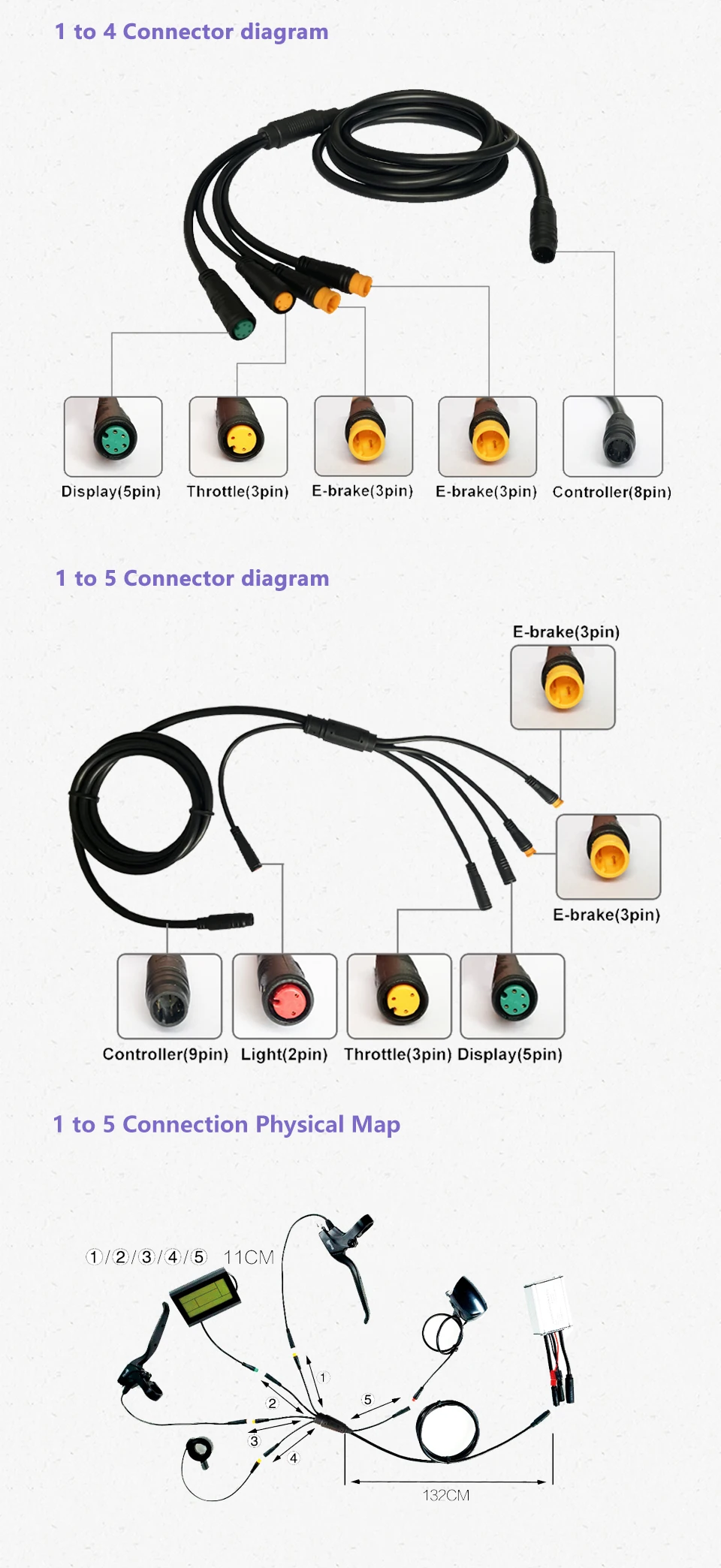 Description Picture 4 of itemJULET Cable 1TO4 8Pin 1TO5 9Pin Waterproof Cables Connect Electric Bicycle Accessories