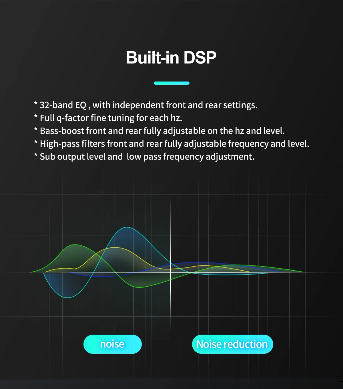 Android 8,1 Автомобильная магнитола ips 2 ГБ/4 ГБ DSP gps карты Авторадио поддержка SWC для универсальной Toyota Land Cruiser Prado 150 2010-2013 WIF