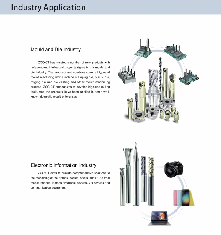 micro boring bar Indexable Milling Tools ZCC OFKT YBG302 OFKT05T3-DM YBG202 YBM251 bison lathe chucks