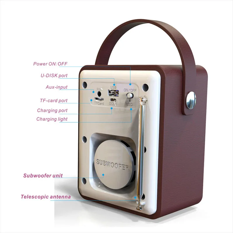 Dab/Dab+ тюнер цифровой радиоприемник Bluetooth 5,0 Fm вещания Aux-In mp3-плеер Поддержка Tf карты встроенный аккумулятор
