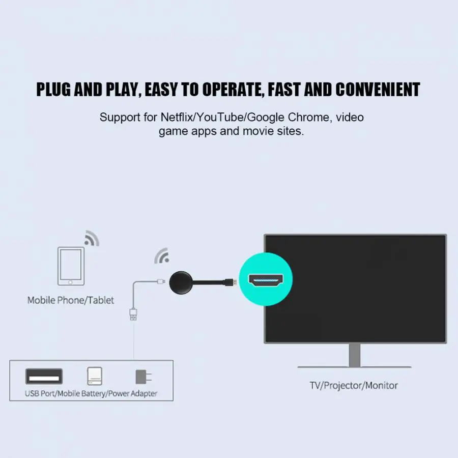 G12 HDMI Mirror Screen 5G Wireless Display Receiver Adapter Same Screen 4K 1080P Display Power Mirroring Adapter