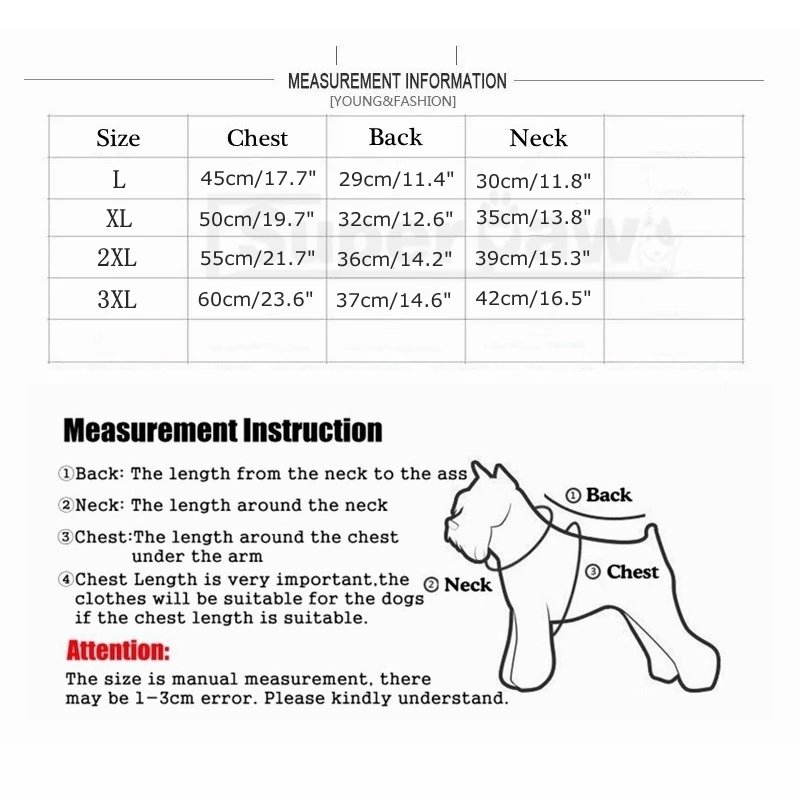 Measurement Information_副本