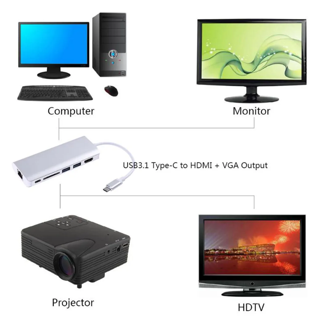 Компьютерные периферийные устройства 6 в 1 концентратор Usb Type C Hdmi 4k Usb C концентратор для Gigabit Ethernet Rj45 Lan адаптер коммутация#19