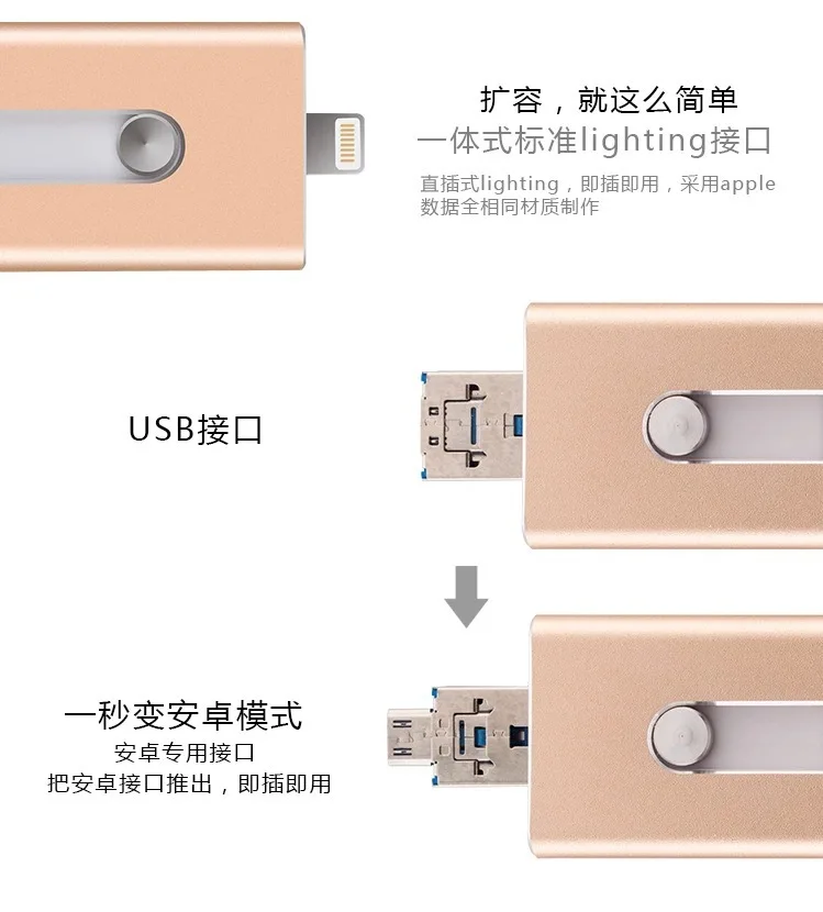 Apple U диск для мобильного телефона Push-Pull подходит для IPhone8/7 S/iPad объем памяти расширение 2,0 компьютер Android