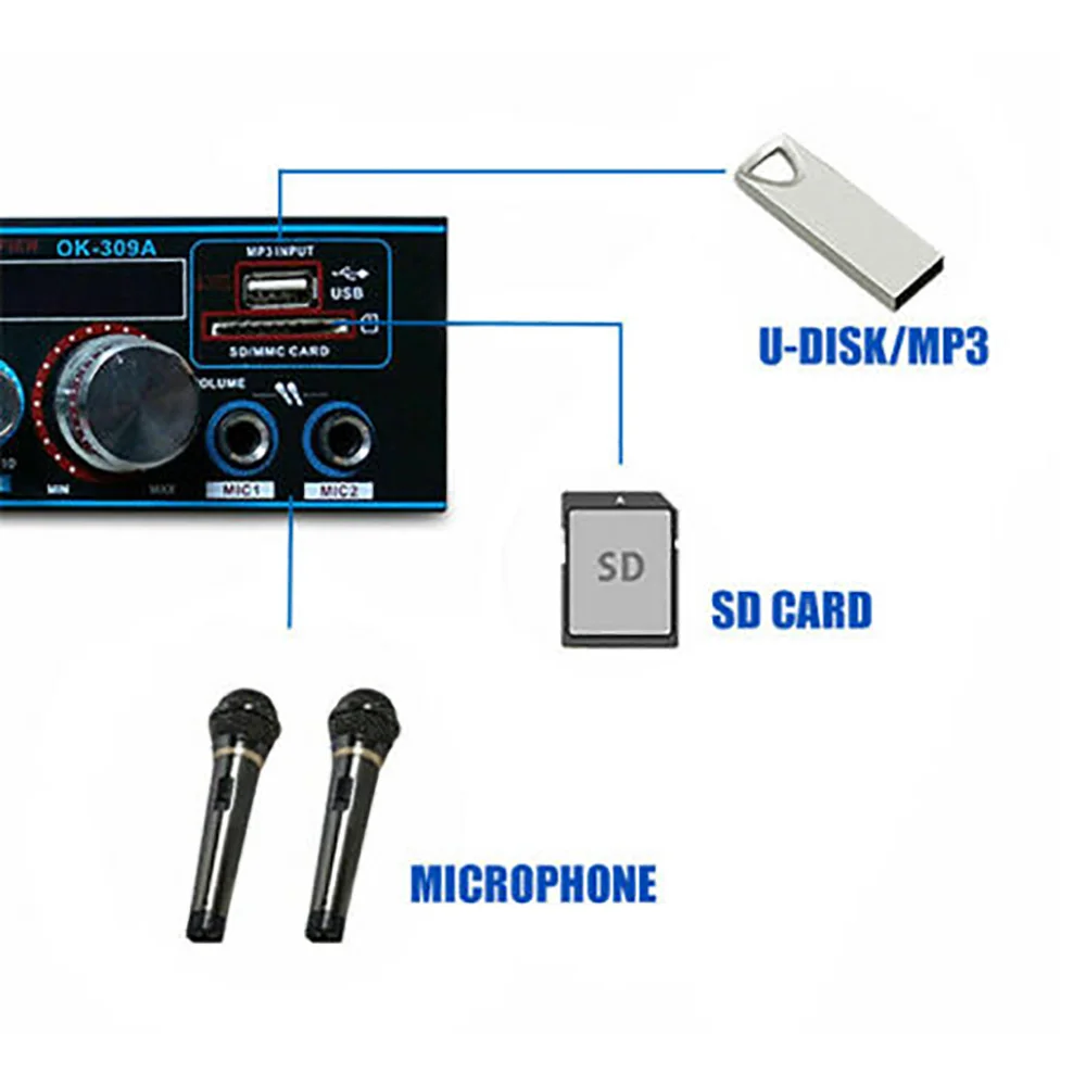 800 Вт Bluetooth стерео усилитель звука для автомобиля дома HiFi музыка USB FM AMP 12 В/220 В долговечный аккумулятор прочный и модный