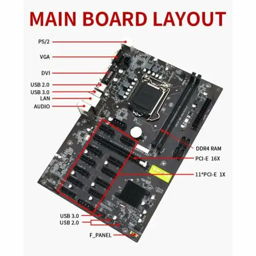 12 GPU LGA1151 BTC PCI-E SATA Mining Motherboard For ETH Bitcoin Miners | Электроника