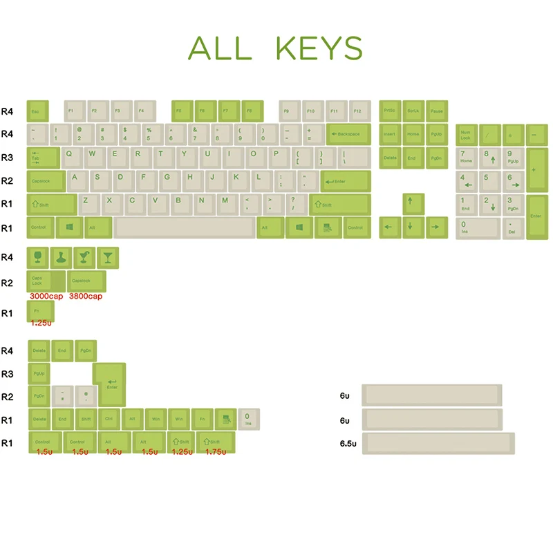 JKDK зеленые и белые шапочки для шампанского Вишневый профиль краситель-подстилка 111/138 ключей для вишни механическая клавиатура MX - Цвет: ALL KEYS 138