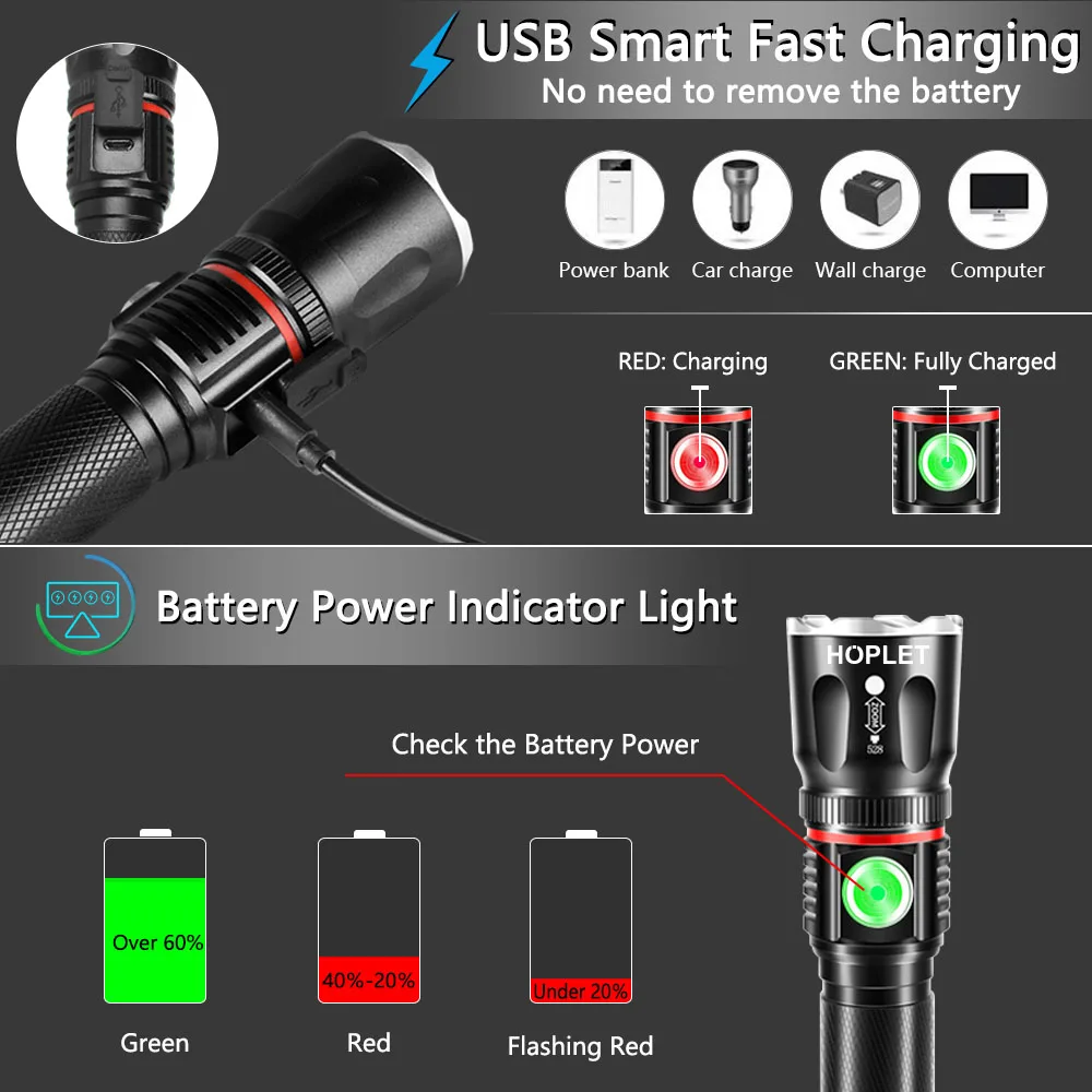 Микро USB фонарик 1000 люмен 360 ° ручной фонарь COB T6 тактический масштабируемый для