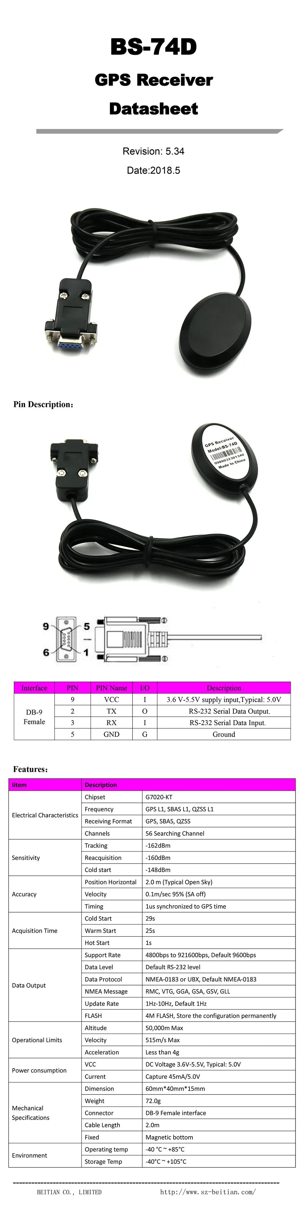 BS-74D-Datasheet-22-E