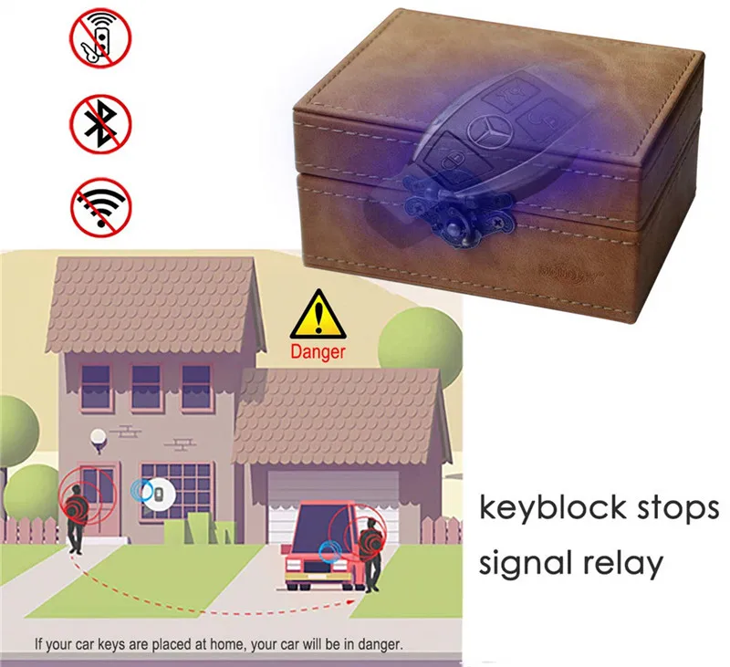 

Faraday Box Keyless Car Key Signal Blocker Box Total Signal Blocking for Smart Keys RFID Signal Blocker Pouch Retro Style
