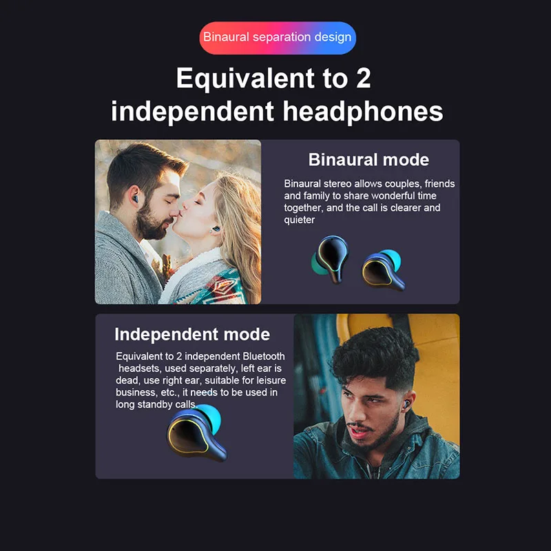MLHJ TWS Wireless Headphones Bluetooth 5 0 Headphones Noise Canceling Earbuds Audifonos Bluetooth Inalambrico Auriculares