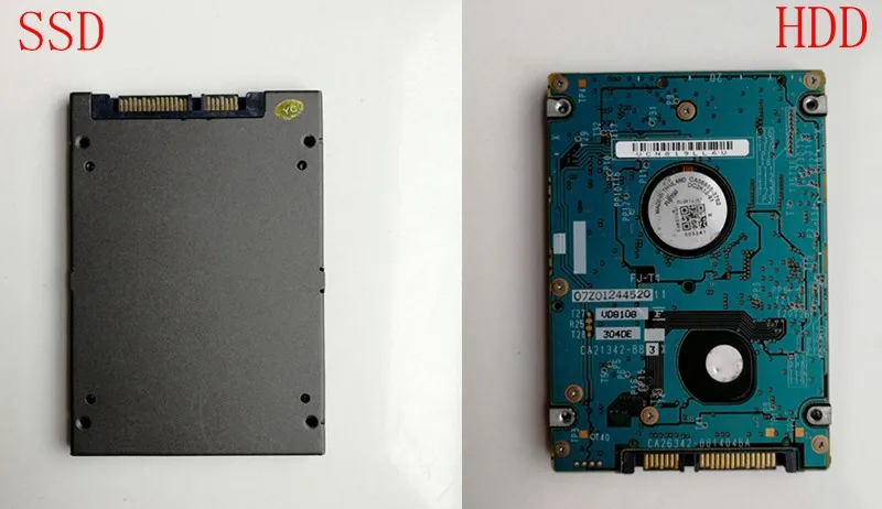 Используйте d X201T I7 4G 1 ТБ SSD/HDD с программным обеспечением V12/2020 Icom A + B C MB star C4 SD connect