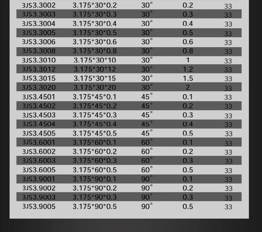三棱尖刀详情_06
