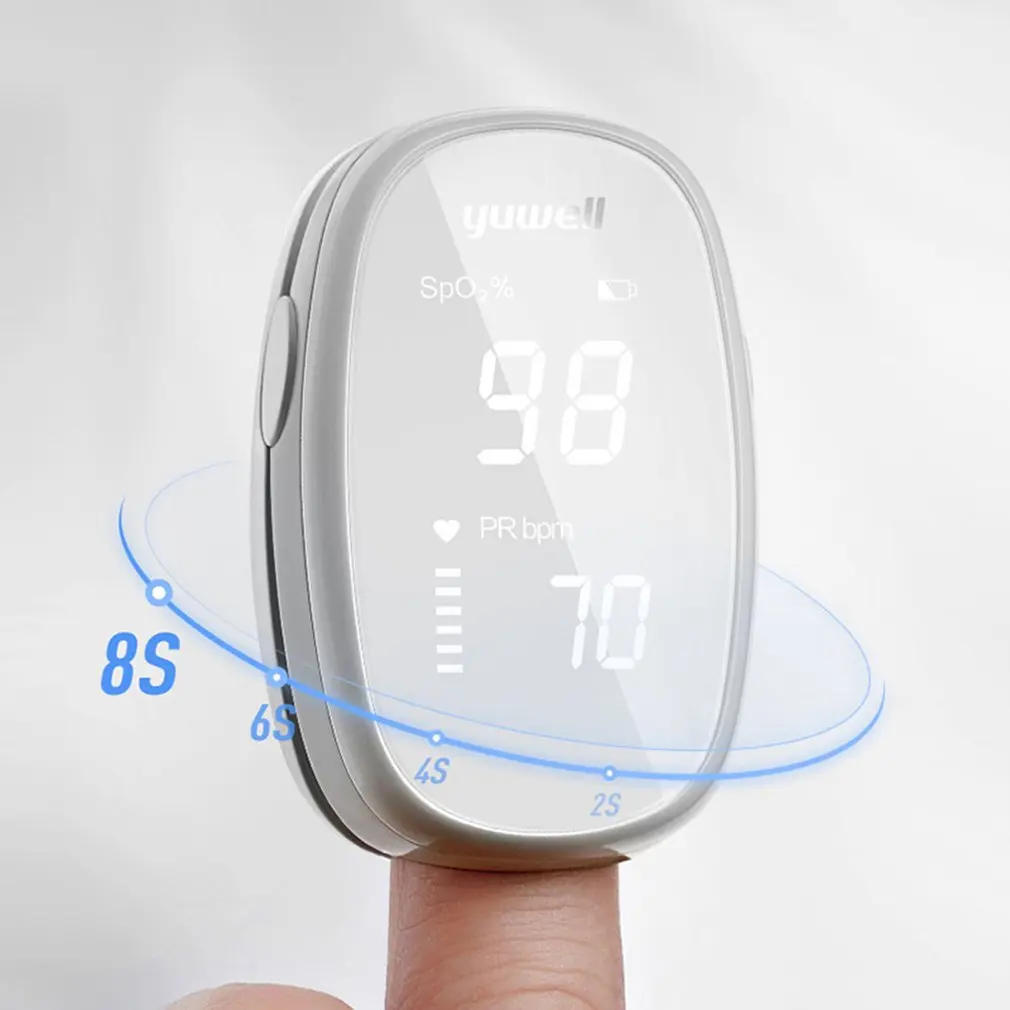 2021 Новый Пальчиковый оксиметр Xiaomi Yuwell YX102/301/303/306 детектор насыщения крови