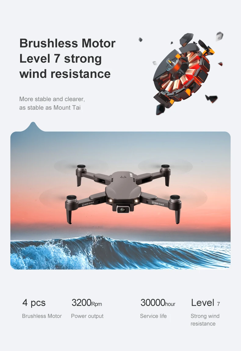 eachine e58 remote control 2022 New LU8 Max GPS Drone 6K Professional Dual HD Camera 5G Wifi FPV Brushless Foldable Quadcopter RC Distance 3000M RC Quadcopter