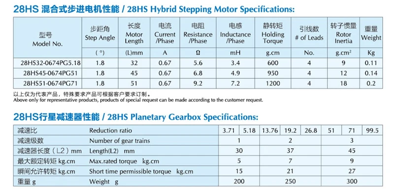 HTB1W76rnx1YBuNjy1zcq6zNcXXac