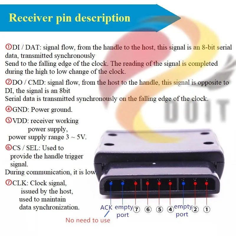 PS2手柄接收器_副本