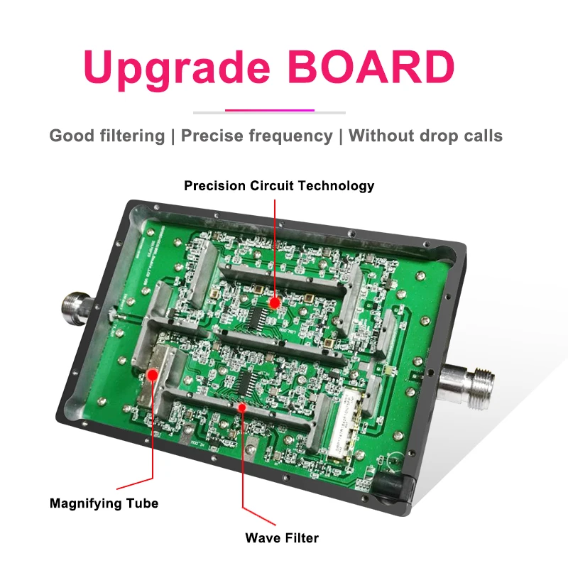 GOBOOST усилитель сотовой связи сотовый 4G сигнала повторитель LTE DCS 1800 3G UMTS 2100