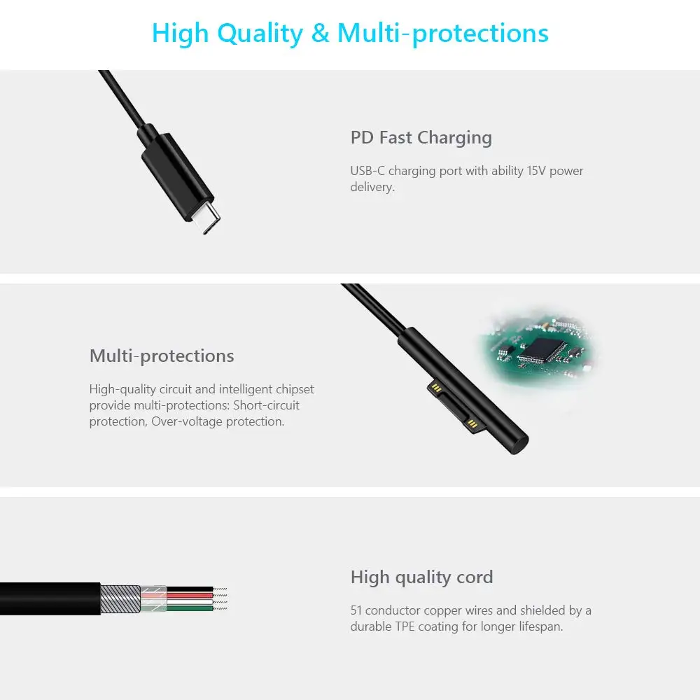 Megoo USB C зарядный кабель 15V PD зарядки для microsoft Surface Pro 6/5/4/3, Surface Book 2/1, поверхности, поверхность ноутбука 2/1