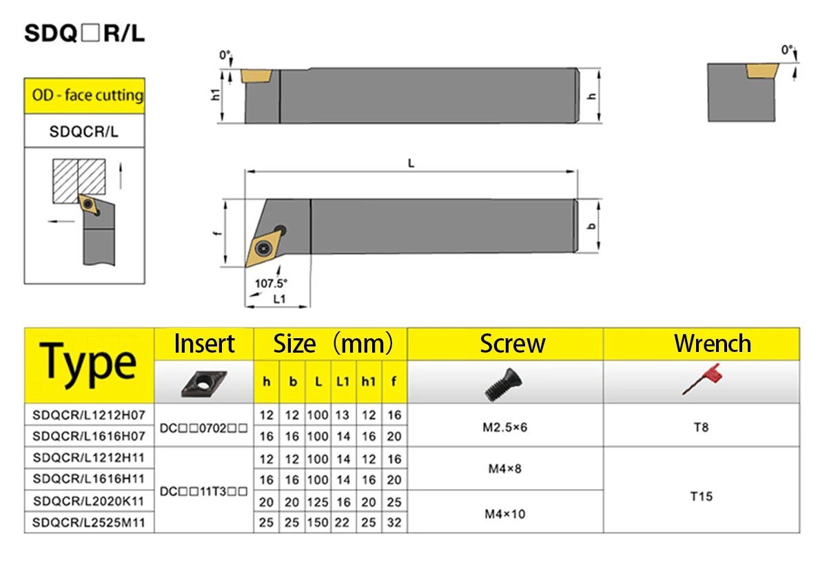 sdqcl2525m11 ferramenta titular dcmt11 carboneto inserção torno ferramenta de corte conjunto
