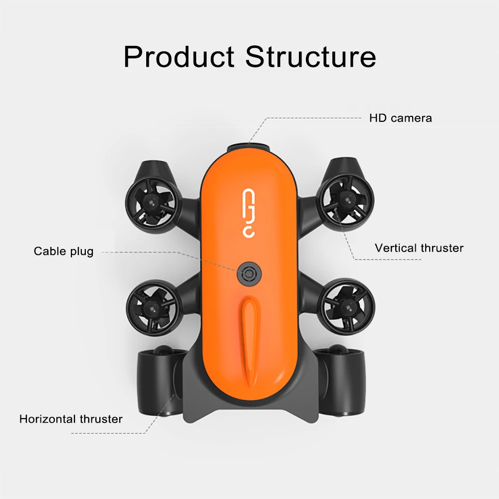 Underwater Inteligence Drone Robot Underwater Search Rescue