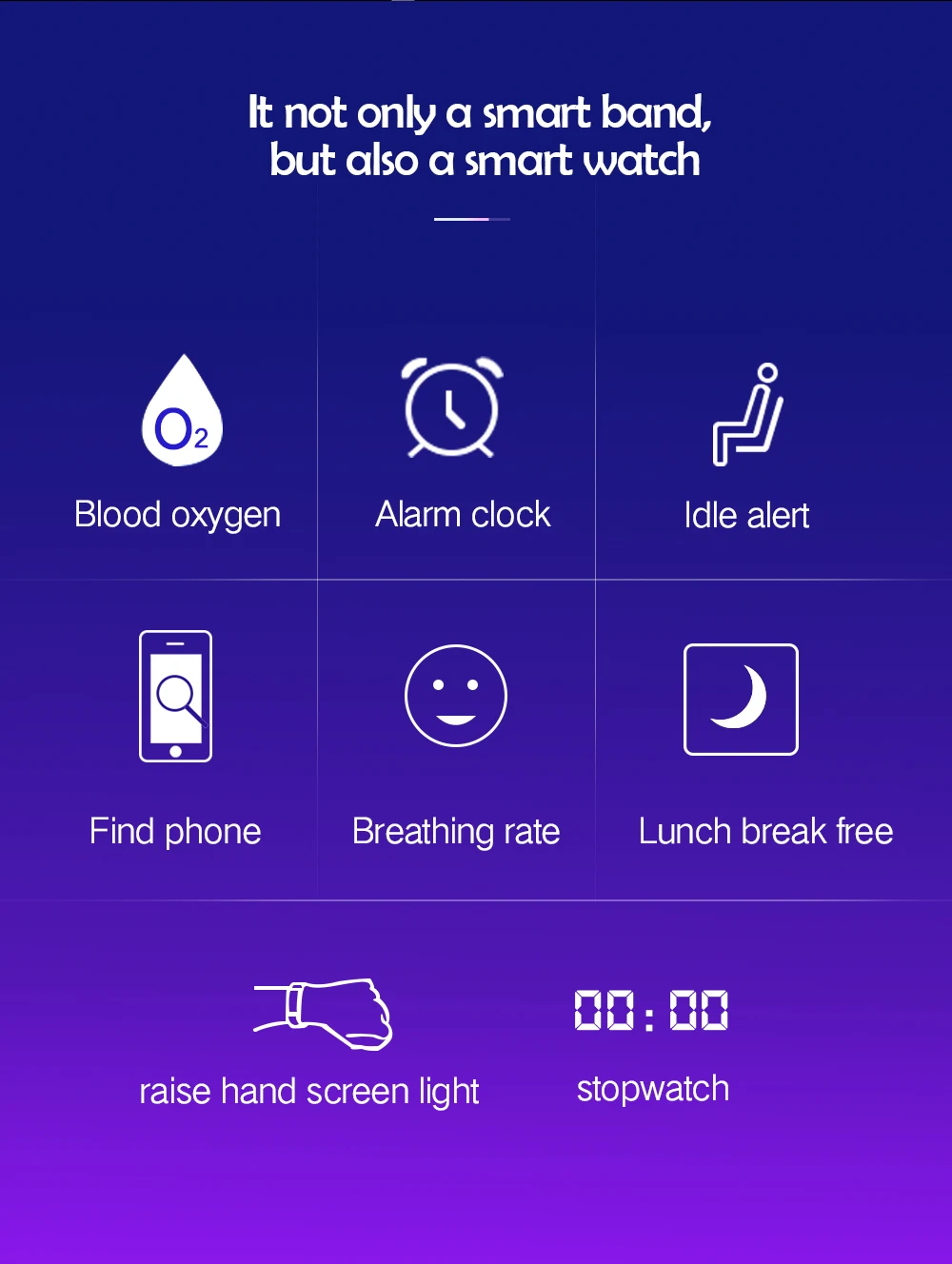 696 CK11C умный Браслет bluetooth часы IP67 Водонепроницаемый кровяное давление монитор сердечного ритма шаг напоминание для ios Android