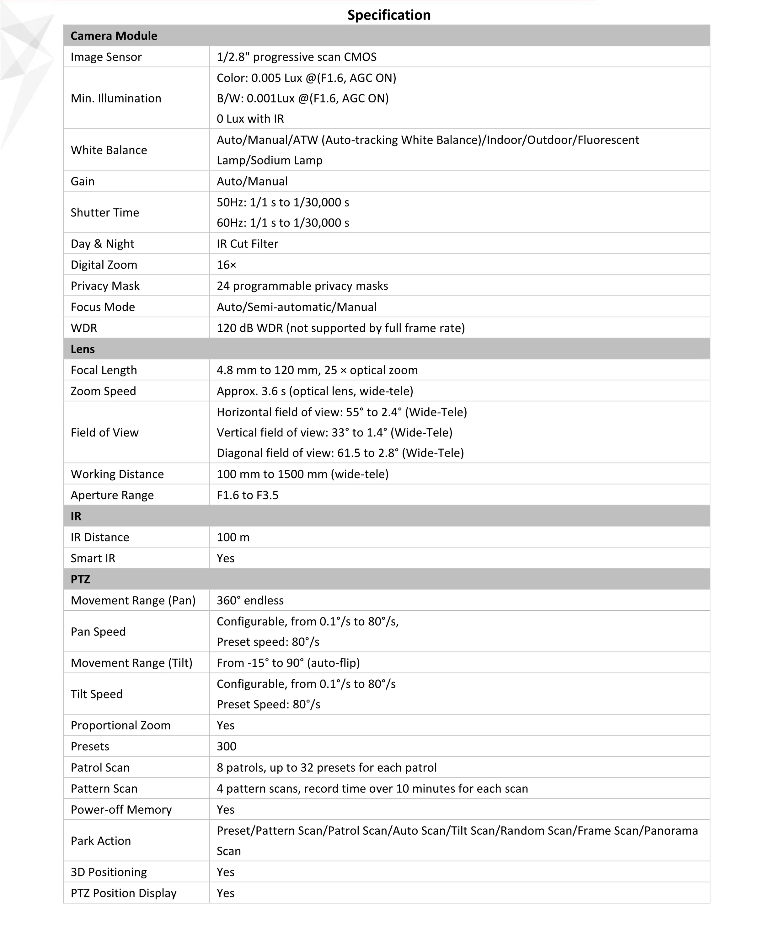 DS-2DE4425IW-DE Hikvision 4MP H.265 POE CCTV камера 25x сетевая PTZ камера 10 м IR IP66 4,8 мм до 120 мм