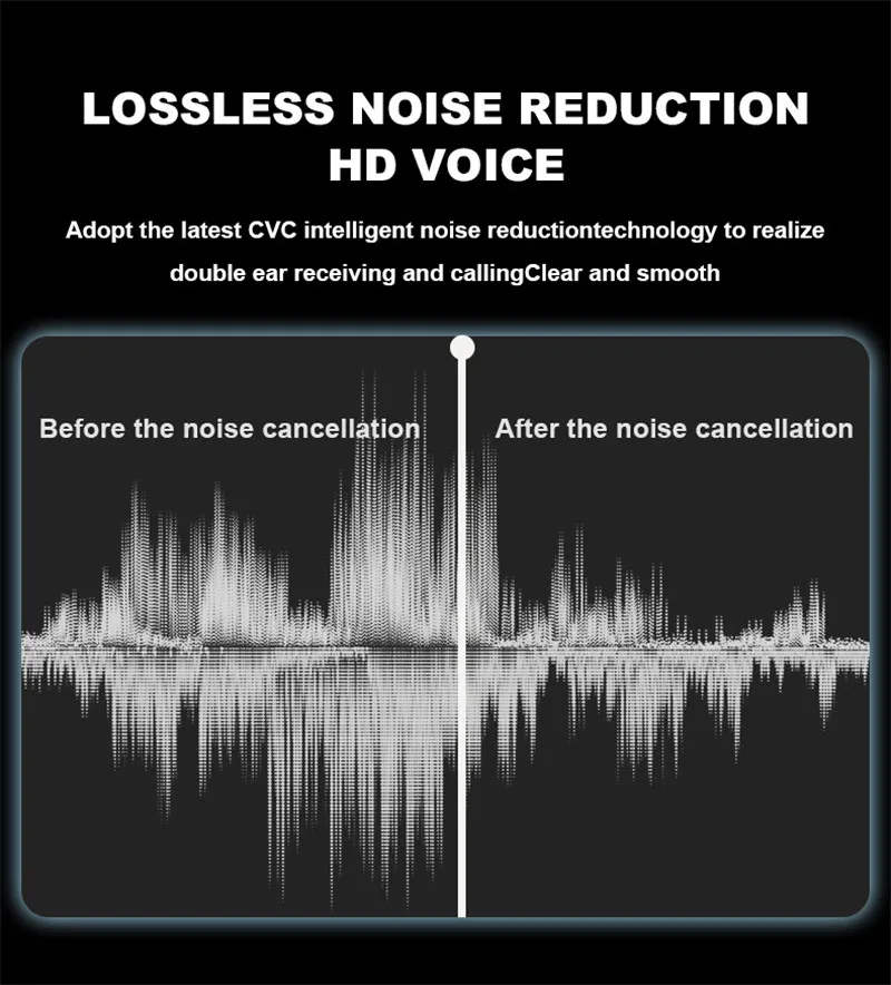 pro headphone Pro 4 TWS Headphone Wireless Bluetooth Earphones Hi Fi stereo Earbuds Handsfree Headset For iPhone xiaomi huawei