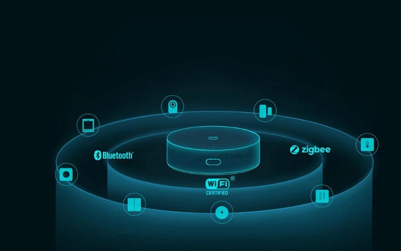 Новейший Xiaomi Mijia многомодовый Умный домашний шлюз ZigBee wifi Bluetooth сетчатый концентратор Работает с Mijia Homekit Интеллектуальный домашний концентратор