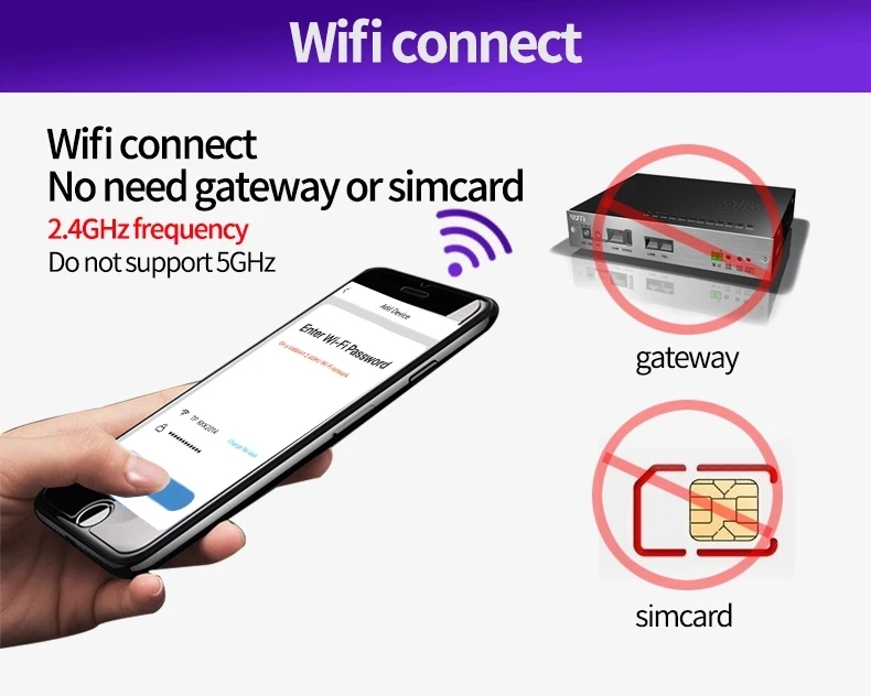 Tuya wifi термометр гигрометр детектор температуры и влажности Датчик сигнализации умный жизнь приложение домашний термостат контроллер
