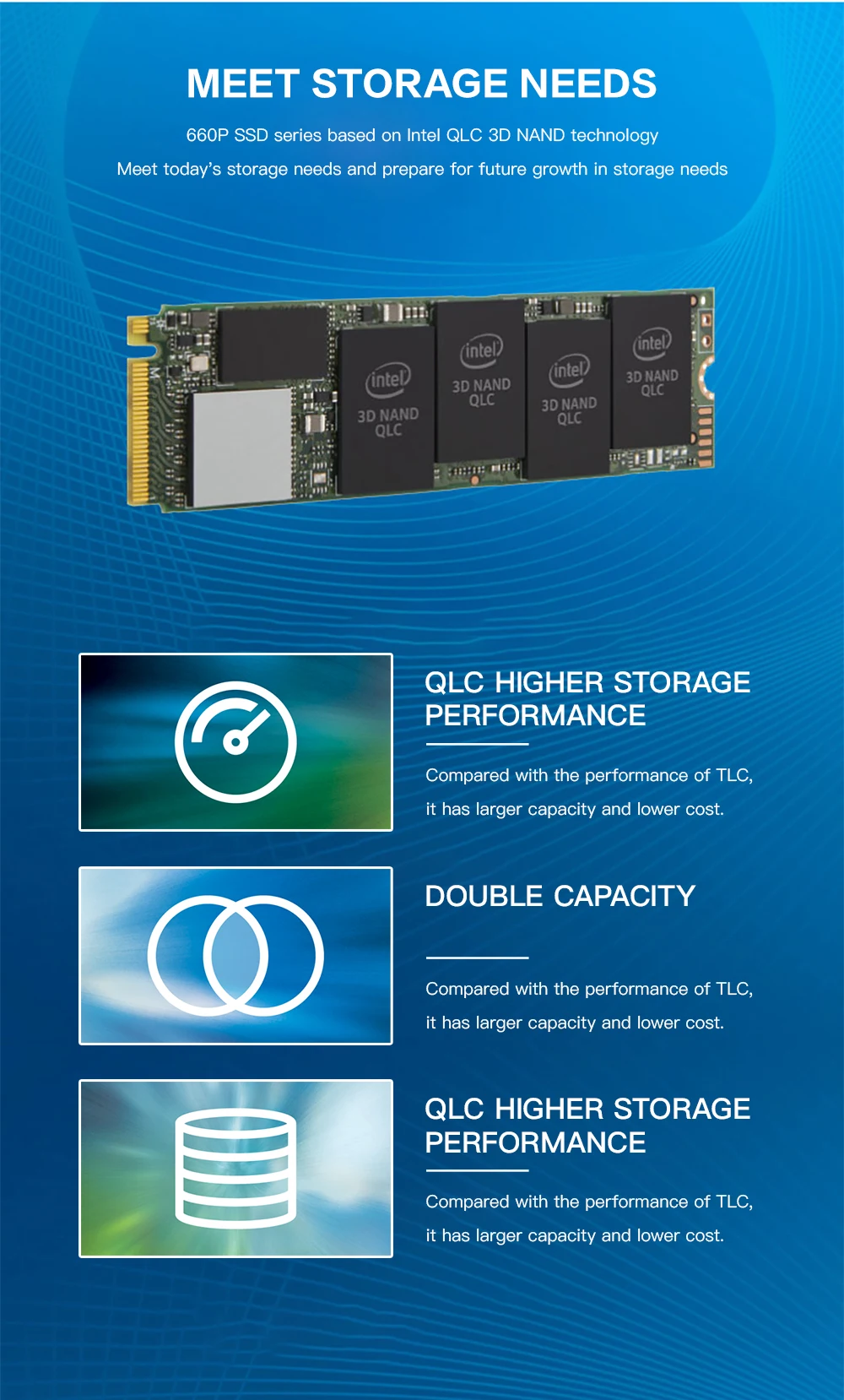 Intel 660p SSD 2 ТБ 1 ТБ 512GB NVMe PCIe 3,0X4 3D NAND Внутренний твердотельный накопитель M.2 2280 внутренний SSD ТБ SSD Nvme Ssd M2 Pcie