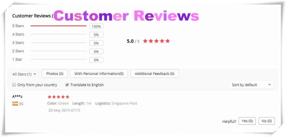 Customer Reviews