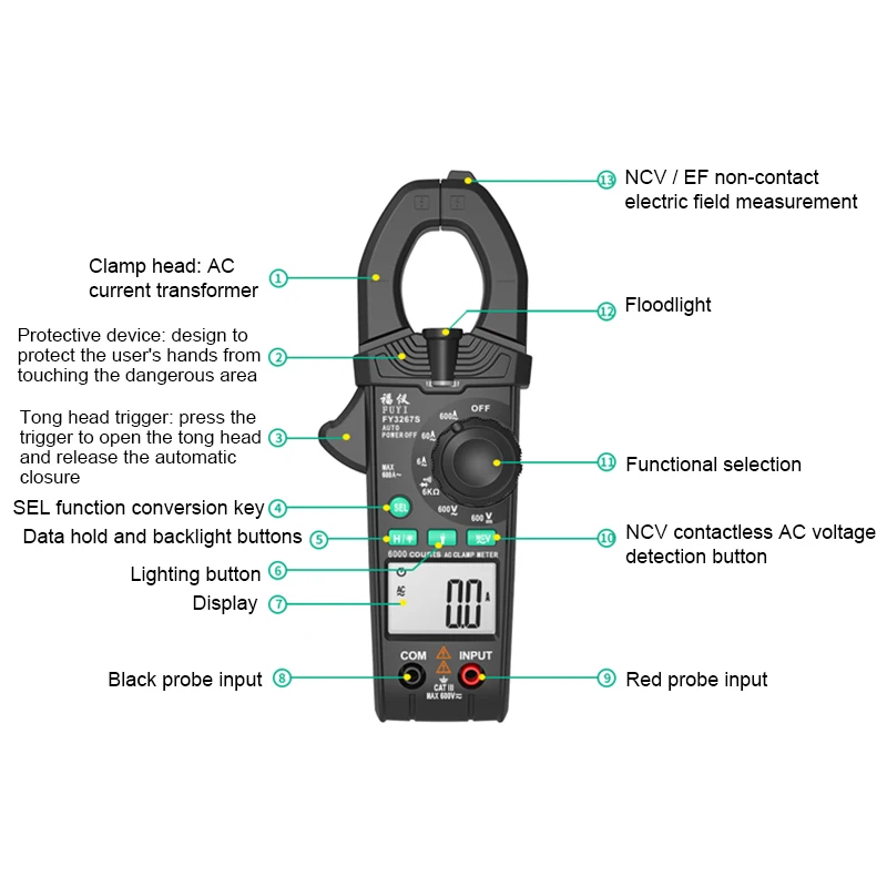 FY3267S клещи тестеры портативный цифровой клещи 6000 отсчетов переменного тока постоянного тока клещи мультиметр FKU66