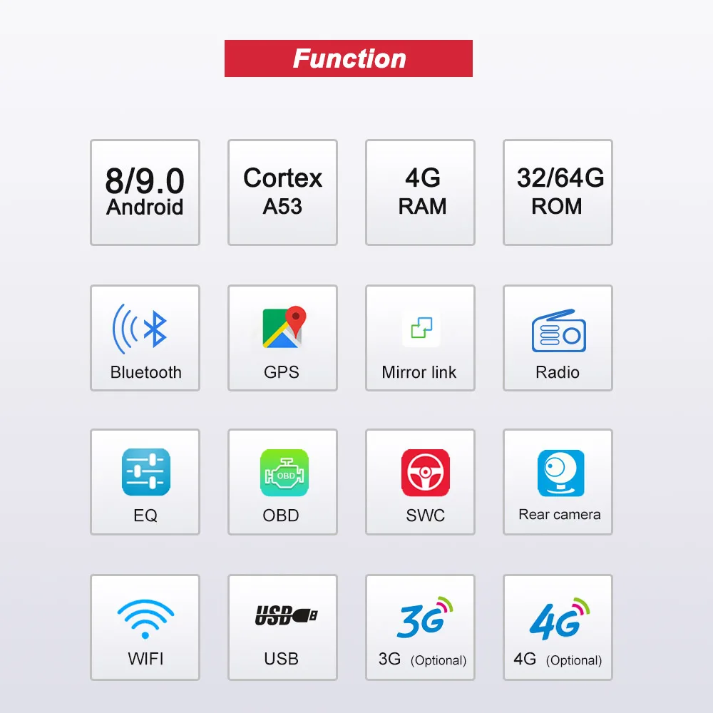 Top Bonroad 7" 8core Android 8/9.0 PX5 Cortex A53 Car Multimedia Player For Nissan GPS Radio Stereo Audio Player Ram 4G  Rom 32/64G 2