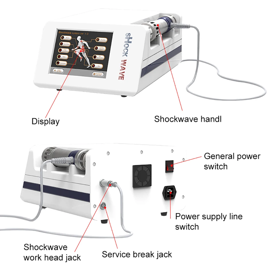 7 передатчиков акустическая Ударная Волна zimmer shockwave терапия машина функция обезболивания для эрекции дисфункции/ED лечение