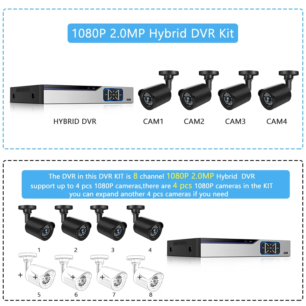 8CH CCTV система 1080P 4 шт 2MP DVR IP IR-CUT наружная CCTV камера IP безопасности домашняя система видеонаблюдения Комплект HDD