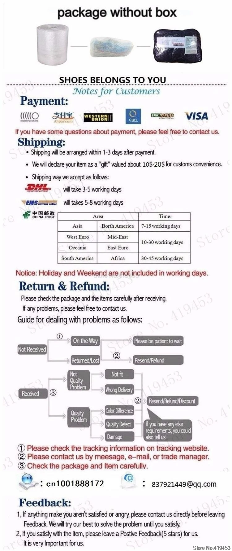 aeProduct.getSubject()