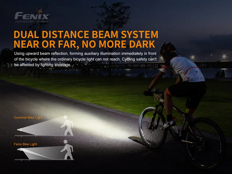 Двойной дальностью луча Системы Fenix BC21R V2.0 1000 люмен светодиодный светильник вес велосипеда светильник с литий-ионным Батарея - Испускаемый цвет: Neutral White