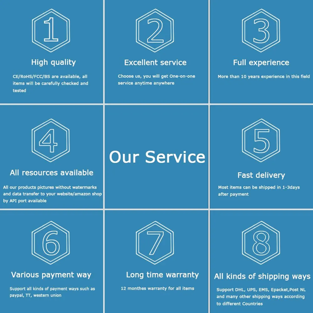 Segurança e Proteção